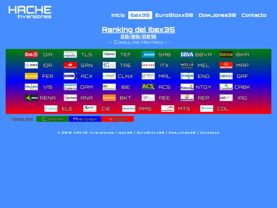 ran-ib20180828 screenshot