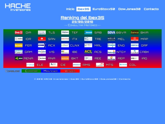 ran-ib20180829 screenshot