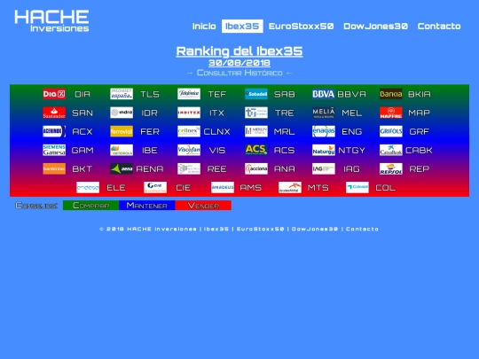 ran-ib20180830 screenshot