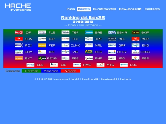 ran-ib20180831 screenshot