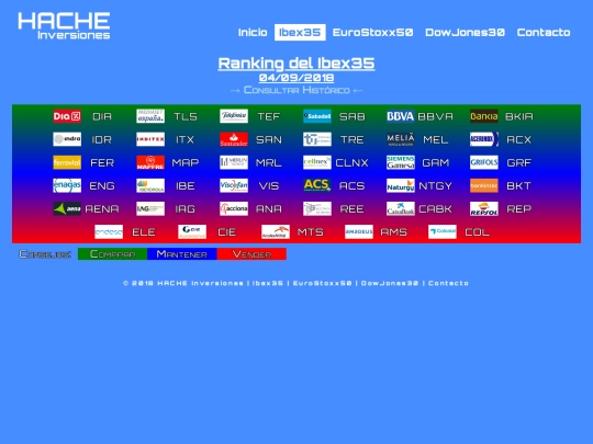 ran-ib20180904 screenshot