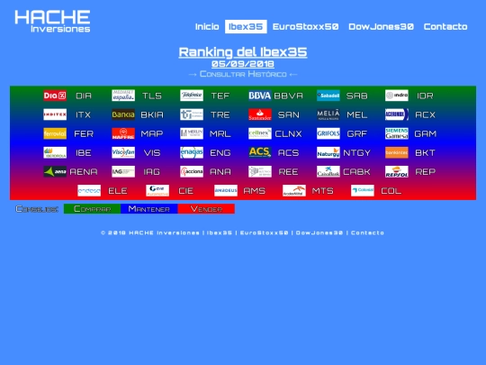 ran-ib20180905 screenshot