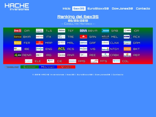 ran-ib20180906 screenshot
