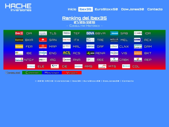 ran-ib20180907 screenshot