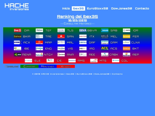 ran-ib20180910 screenshot