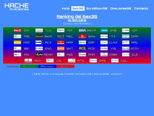 ran-ib20180913 screenshot