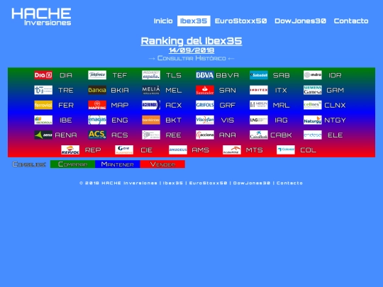 ran-ib20180914 screenshot