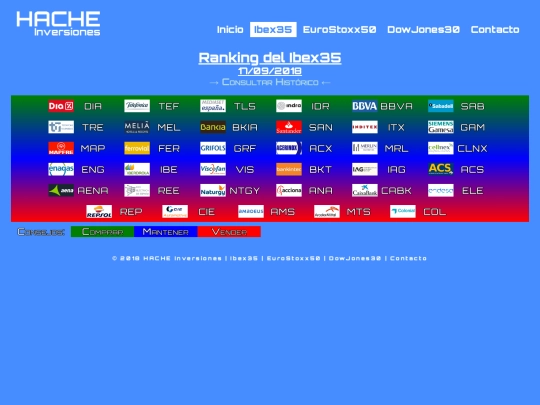 ran-ib20180917 screenshot