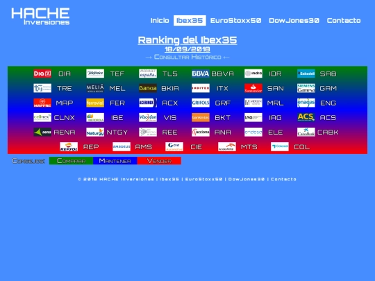 ran-ib20180918 screenshot