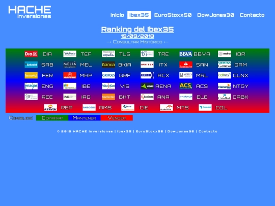 ran-ib20180919 screenshot