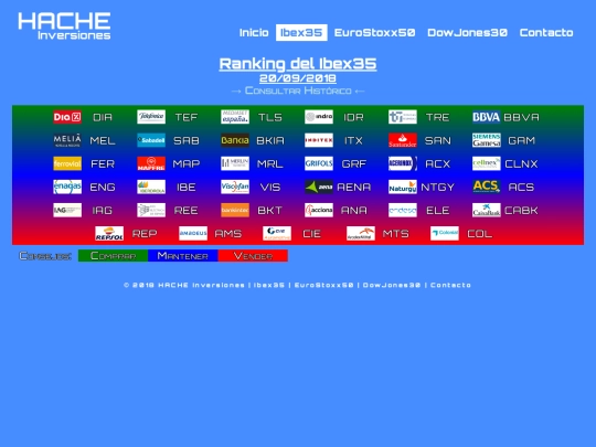 ran-ib20180920 screenshot