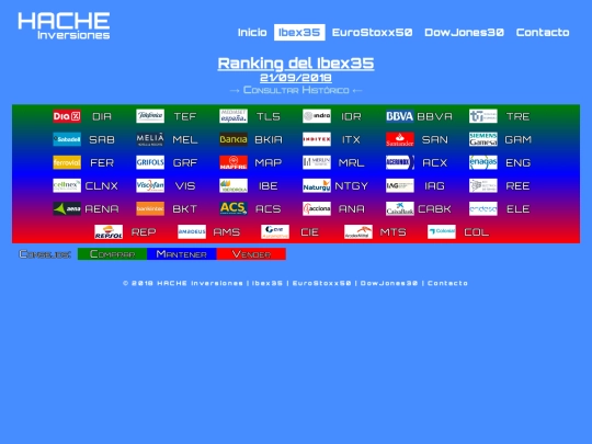 ran-ib20180921 screenshot