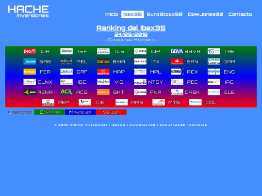 ran-ib20180924 screenshot
