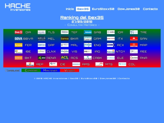 ran-ib20180927 screenshot