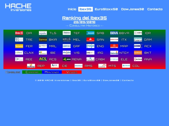 ran-ib20180928 screenshot