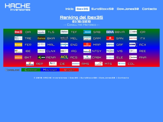 ran-ib20181001 screenshot