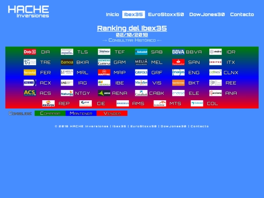 ran-ib20181002 screenshot