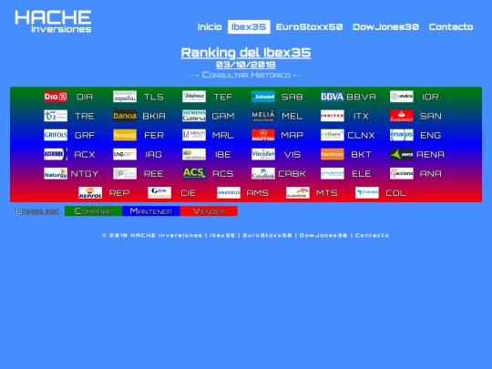 ran-ib20181003 screenshot