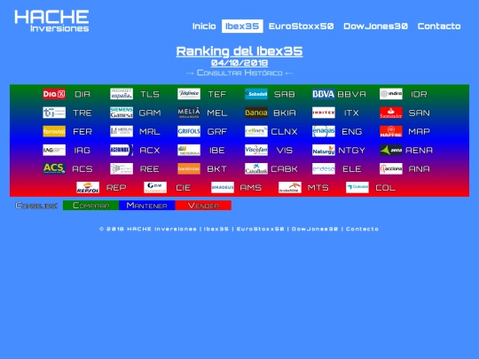ran-ib20181004 screenshot