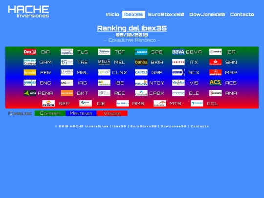 ran-ib20181005 screenshot