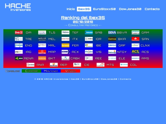 ran-ib20181008 screenshot
