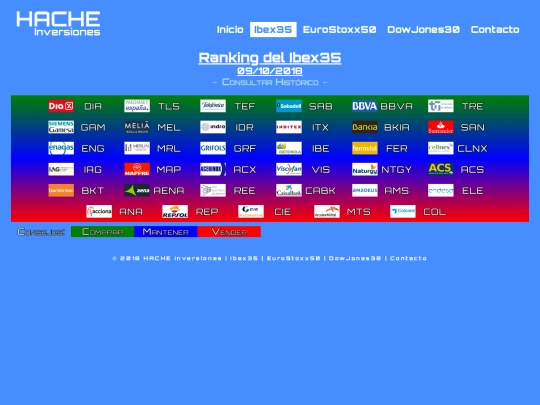 ran-ib20181009 screenshot