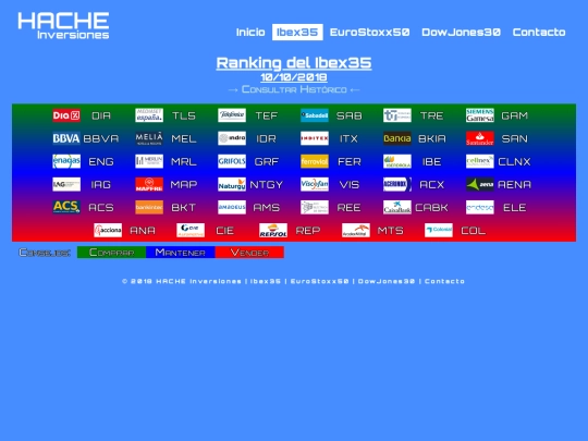 ran-ib20181010 screenshot