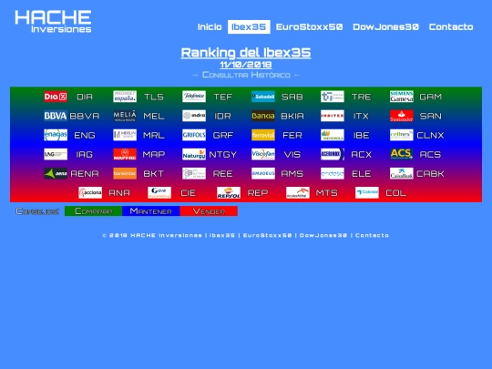 ran-ib20181011 screenshot