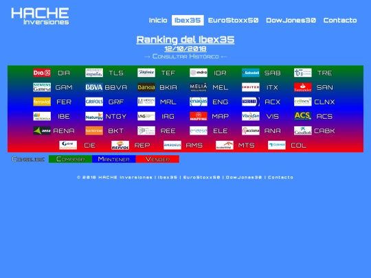 ran-ib20181012 screenshot