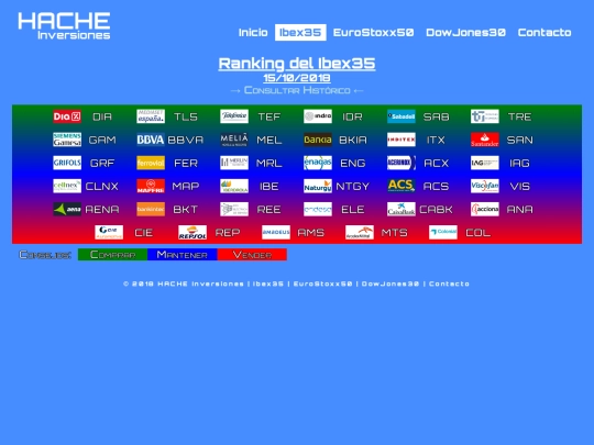ran-ib20181015 screenshot