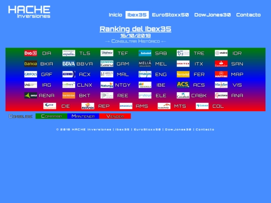 ran-ib20181016 screenshot