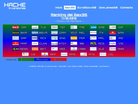 ran-ib20181017 screenshot