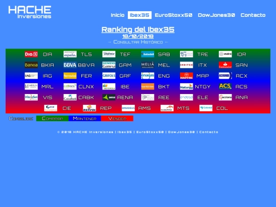 ran-ib20181018 screenshot