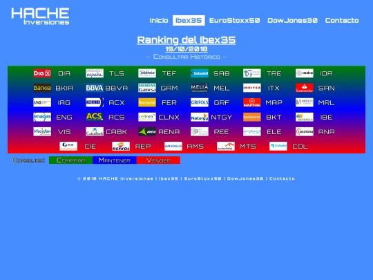 ran-ib20181019 screenshot