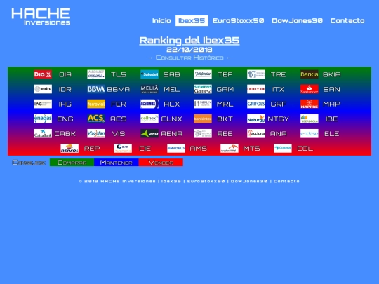 ran-ib20181022 screenshot