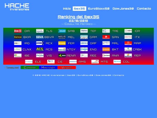 ran-ib20181023 screenshot