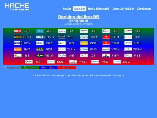 ran-ib20181024 screenshot