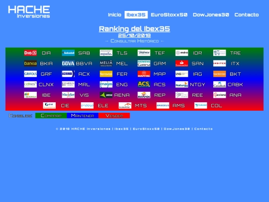 ran-ib20181025 screenshot