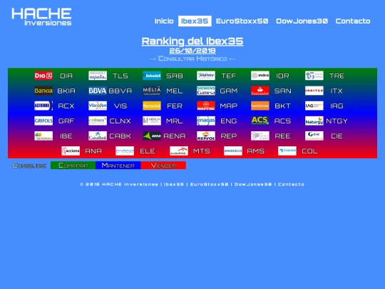ran-ib20181026 screenshot