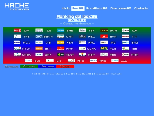 ran-ib20181030 screenshot