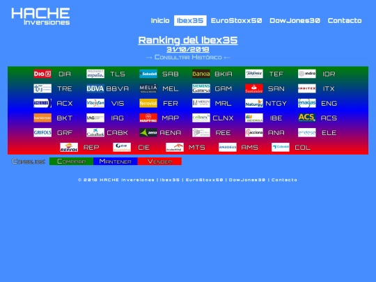 ran-ib20181031 screenshot