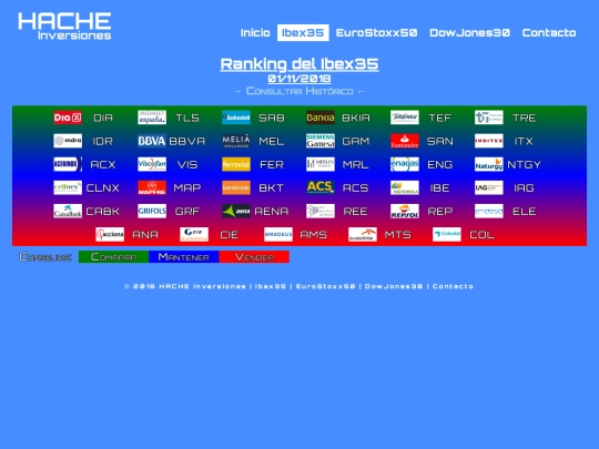 ran-ib20181101 screenshot