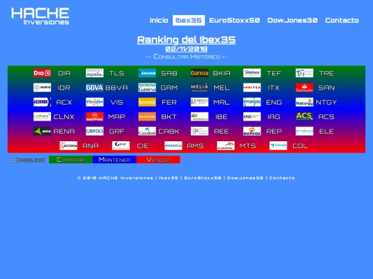 ran-ib20181102 screenshot
