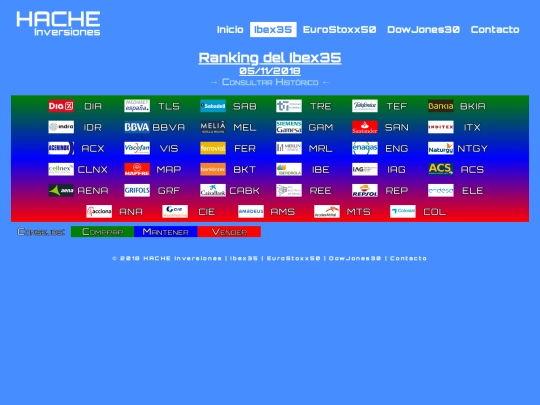 ran-ib20181105 screenshot