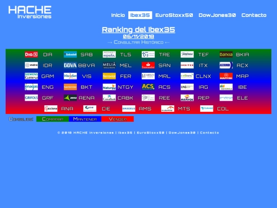 ran-ib20181106 screenshot