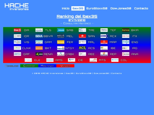ran-ib20181107 screenshot
