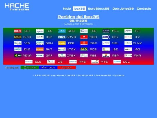 ran-ib20181108 screenshot