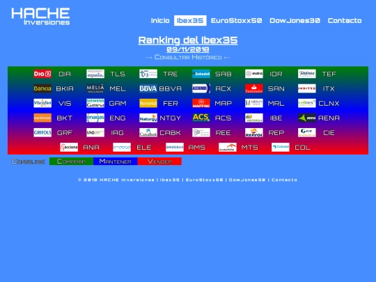 ran-ib20181109 screenshot