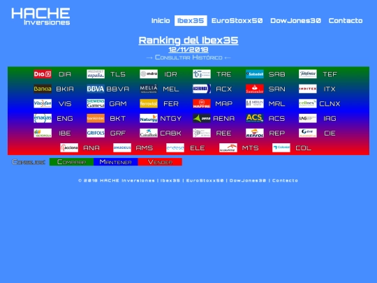 ran-ib20181112 screenshot