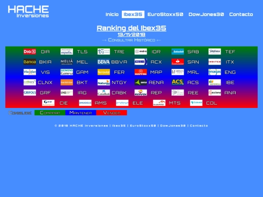 ran-ib20181113 screenshot